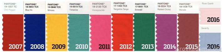 Самый модный цвет года от PANTONE в динамике 2007-16 годов