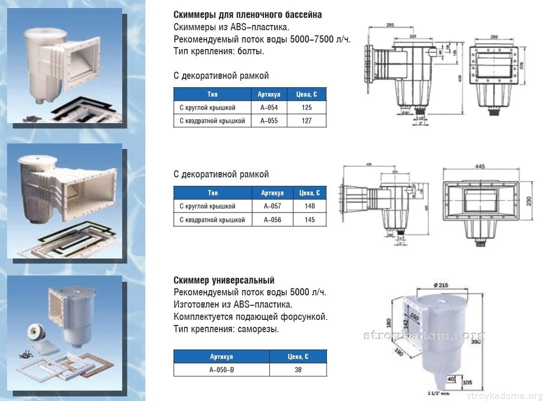 Как правильно установить скиммер в бассейн. Схема установки скиммера в бетонный бассейн. Скиммер для бассейна пленочного. Скиммер для бассейна схема установки. Схема подключения скиммера в каркасный бассейн.